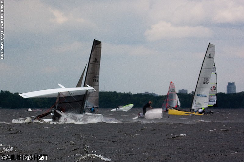 Ottawa River Weather